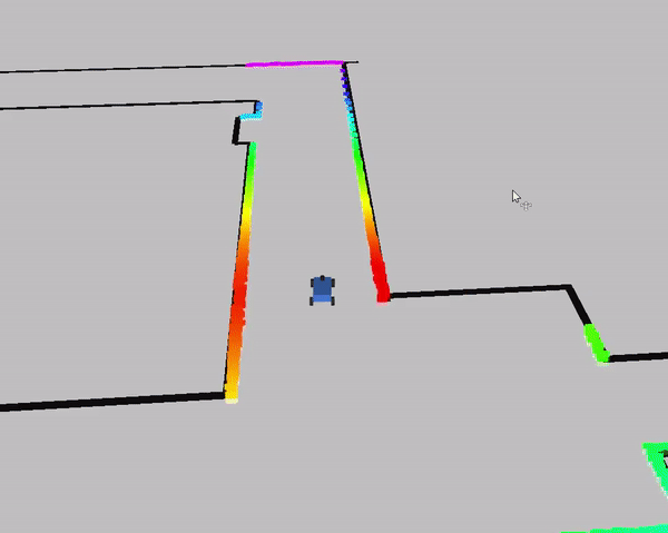 ../../_images/basic_sim.gif